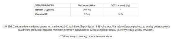 GenLab - Citrugen 240 g - Tropikalny