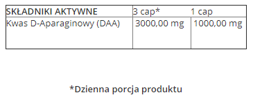 Trec - DAA Ultra - 120 kaps.