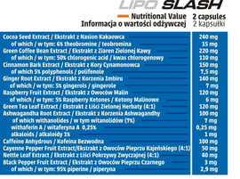 Human Code - LIPO SLASH - 120 kaps.
