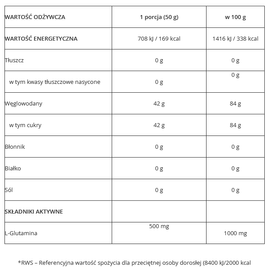 7Nutrition - Dextrose Gold 1 kg - lemon