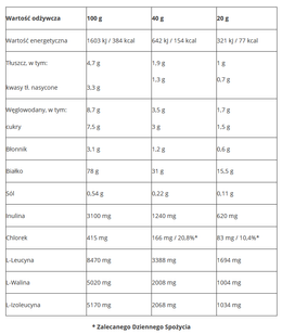 QNT - Light Digest Whey Protein - 500 g kokosowy