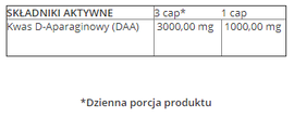 Trec - DAA Ultra - 120 caps.
