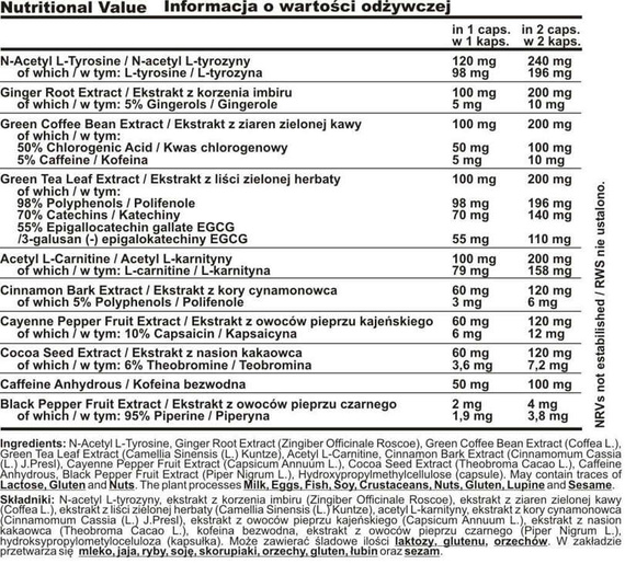 GenLab - Thermo Armour II - 90 weg. kaps.