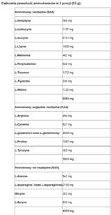 BioTech USA - Iso Whey Zero - 454 g white chocolate