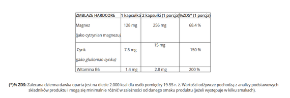 GenLab - PUMPGEN - 225 g arbuzowy