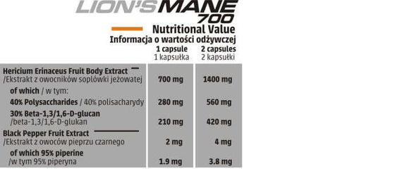 Human Code - Lion’s Mane 700 - 60 veg. caps.