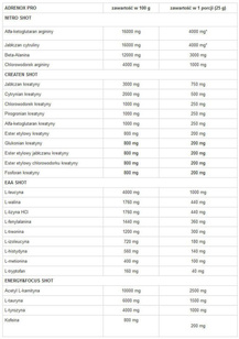 GenLab - ADRENOX Pro - 600 g ananas