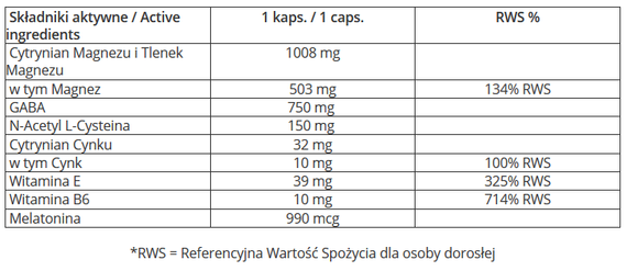 7Nutrition - ZMB + GMC - 90 caps.