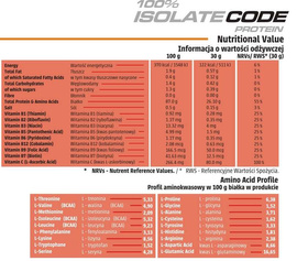 Human Code - 100% Isolate Code Protein - 1500 g chocolate salted caramel