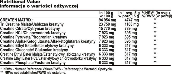 GenLab - Createn Xtreme - 500 g - pineapple