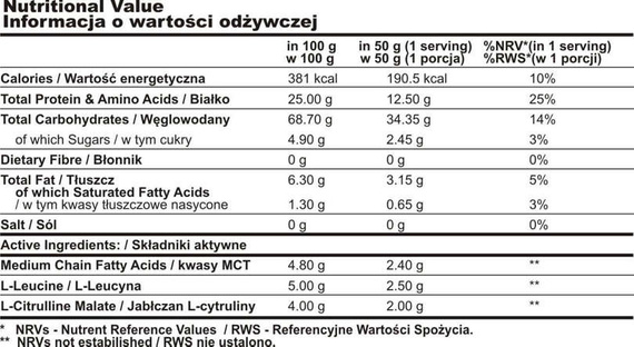 GenLab - Gain Support Professional - 4,4 kg wanilia-migdał