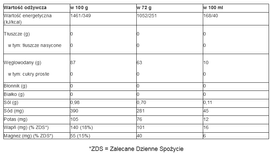 Vitargo + Electrolyte - 700 g - citrus