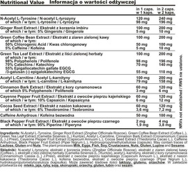 GenLab - Thermo Armour II - 90 weg. kaps.