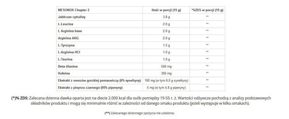 GenLab - PUMPGEN - 225 g arbuzowy