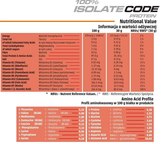 Human Code - 100% Isolate Code Protein - 1500 g strawberry cream