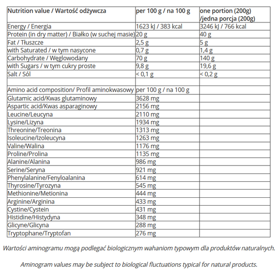 7Nutrition - BODYBUILDER - 1,5 kg strawberry banana