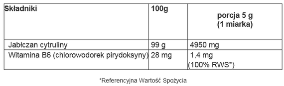 Gen One Nutrition - Cytruline Malate 250 g - pure