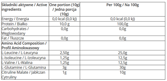 7Nutrition - BCAA Master - 500 g Lemon