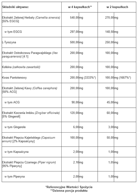 Trec - Clenburexin - 180 kaps.