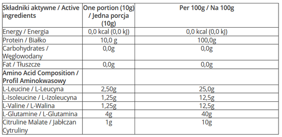 7Nutrition - BCAA Master - 500 g Orange