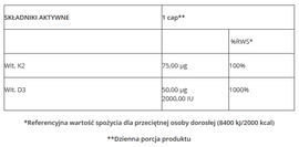 Trec - VIT. D3+K2 [MK-7] - 60 kaps.