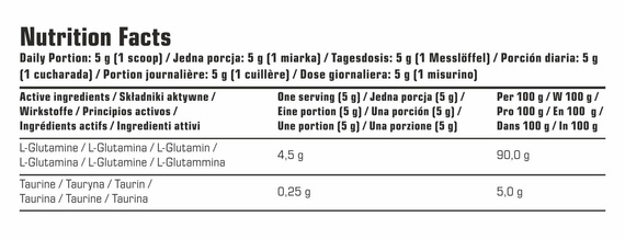 7Nutrition - Glutamine - 500 g - cytrynowy
