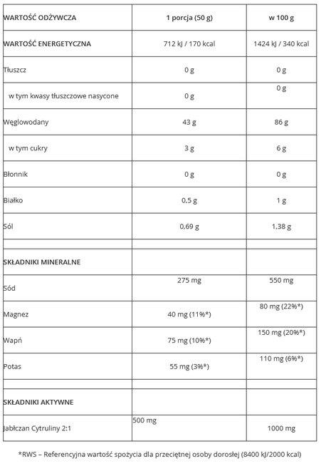 7Nutrition - Carbo Gold 1 kg - green apple
