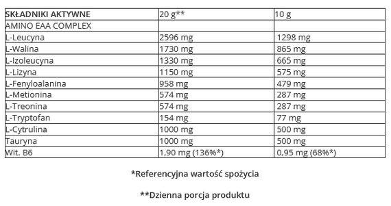 Trec - AMINO EAA - 300 g lemoniada