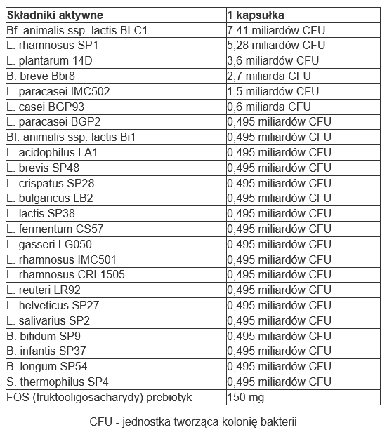7Nutrition - PROBIOTIC PRO 24 - 30 vege caps.