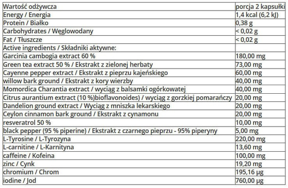 7Nutrition - Jungle Burner - 120 kaps.