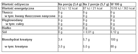 Olimp - Creatine Monohydrate Powder - 550 g