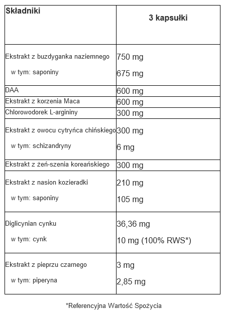 Gen One Nutrition - Tribu Test Strong - 90 vcaps.