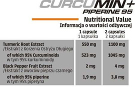 Human Code - Curcumin+ Piperine 95 - 60 weg. kaps.