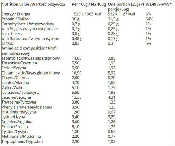 7Nutrition - Natural Whey Isolate 90 - 2 kg