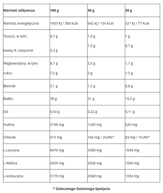 QNT - Light Digest Whey Protein - 500 g coconut