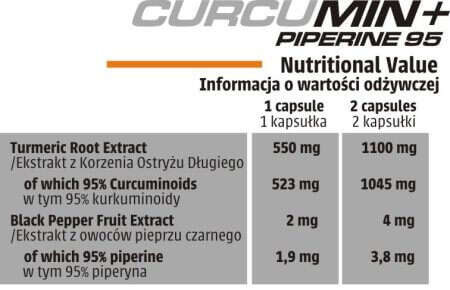 Human Code - Curcumin+ Piperine 95 - 60 weg. kaps.