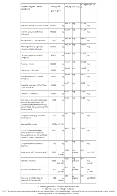 Trec - BOOGIEMAN - 300 g cukierkowy