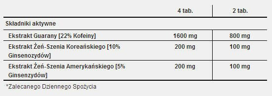 Trec - Herbal Energy - 120 kaps.