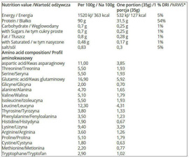 7Nutrition - Natural Whey Isolate 90 - 500 g