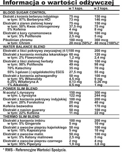 GenLab - Fat Assassin Xtreme - 90 veg. caps.
