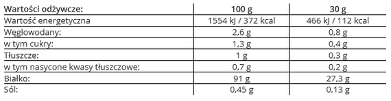 QNT - Metapure Zero Carb - 908 g kokos