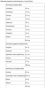 BioTech USA - Iso Whey Zero - 1816 g czekolada