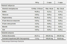 Trec - Caffeine 200 plus - 60 caps.