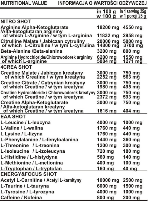 GenLab - ADRENOX Pro - 300 g pineapple