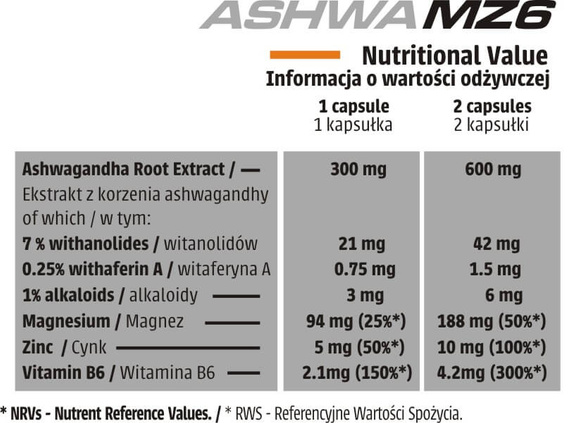 Human Code - ASHWA MZ6 - 60 caps.