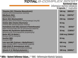 Human Code - Total B-Complex Sport - 60 veg. caps.