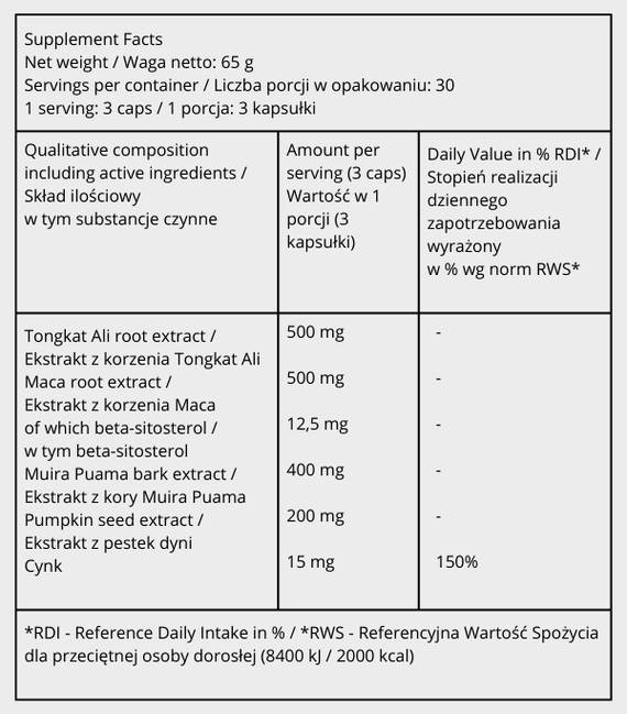 Iron Horse - Tongkat Ali Test Blend - 90 weg. kaps.