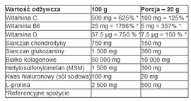Nutrend - FLEXIT DRINK - 400 g - cytryna