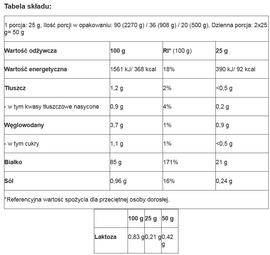 BioTech USA - Iso Whey Zero - 500 g biała czekolada