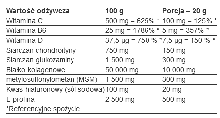 Nutrend - FLEXIT DRINK - 400 g - cytryna